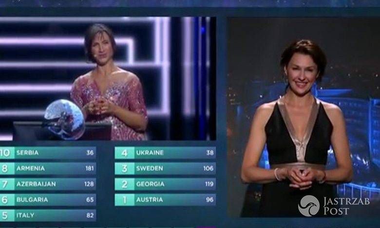 Wideo z próby przyznawania punktów na Eurowizji 2016 wpadka Anny Popek