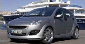 Koniec Smarta Forfour