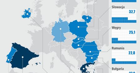Rekordowe bezrobocie w Europie