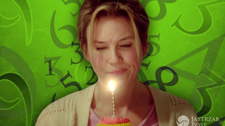 25 kwietnia horoskop urodzeniowy