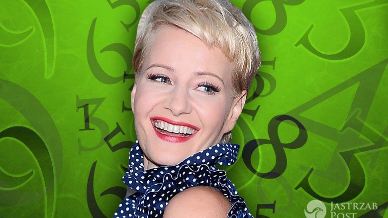 27 kwietnia horoskop urodzeniowy