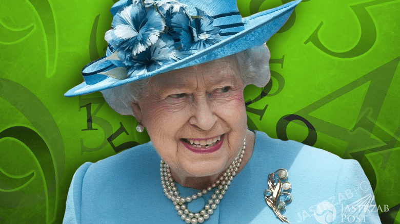 21 kwietnia horoskop urodzeniowy