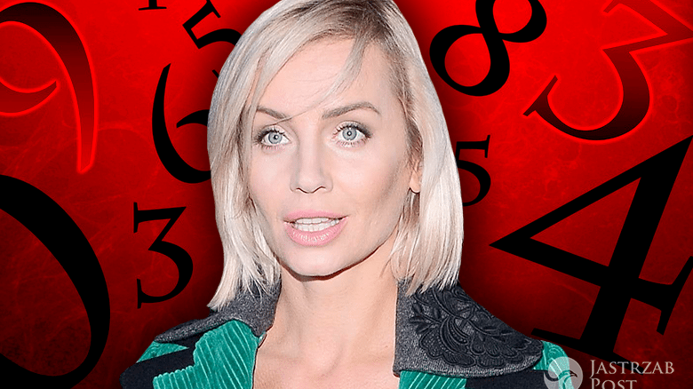 15 kwietnia horoskop urodzeniowy