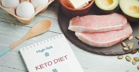 Ketoza: jak osiągnąć ketozę i po czym ją rozpoznać?