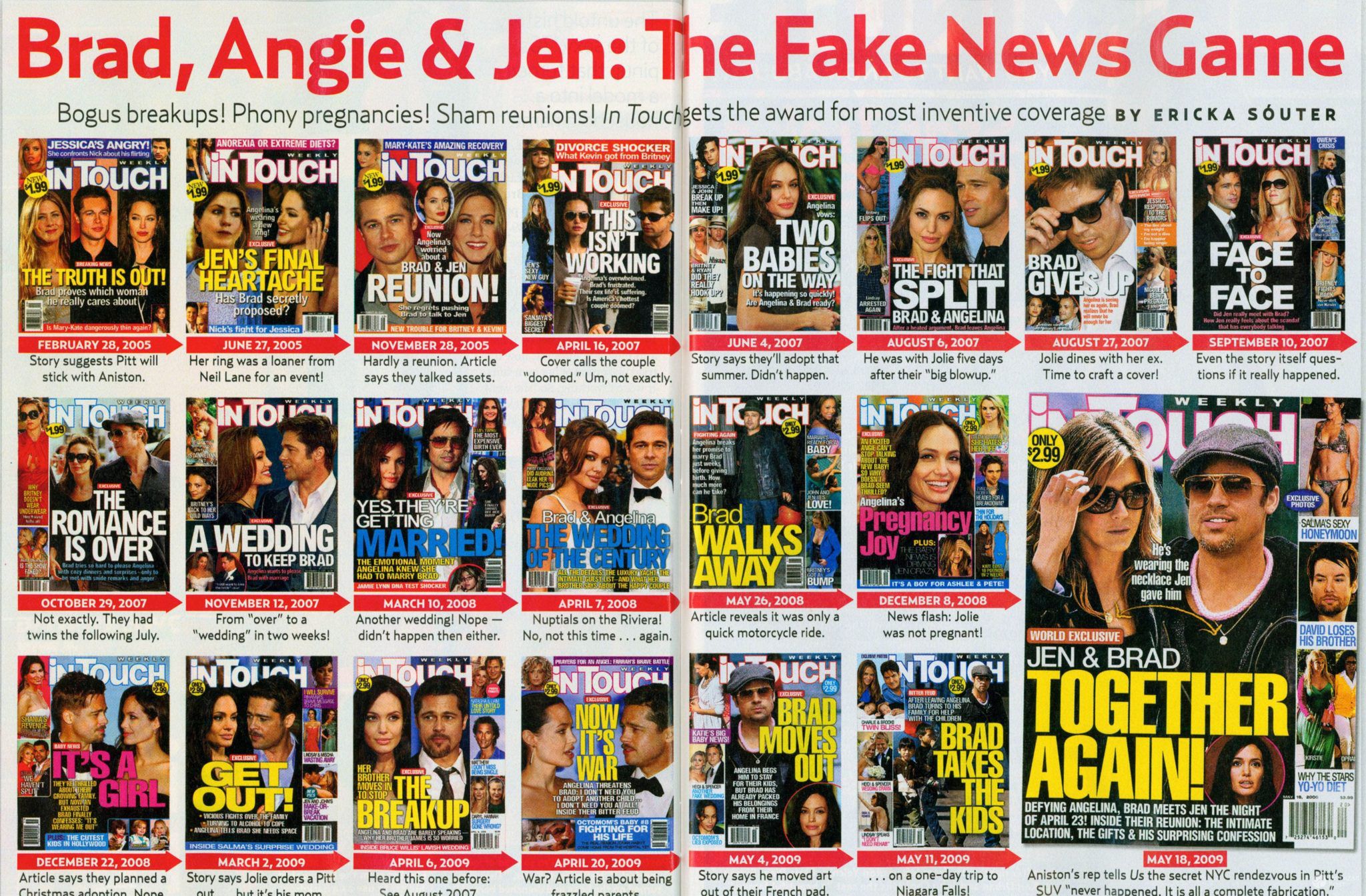 Okładki z Jennifer Aniston, Bradem Pittem i Angeliną Jolie
