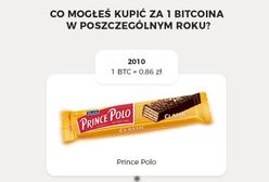 W 2012 r. bitcoin wystarczył do kupna Świeżaka. Te grafiki uświadamiają, jak rosła jego wartość