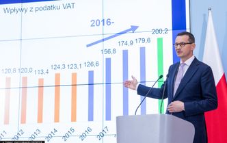Luka VAT - plan rządu na zakręcie. To już nie działa