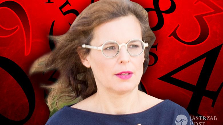 4 lutego horoskop urodzeniowy