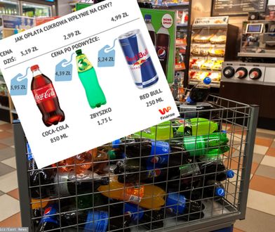 Opłata cukrowa w Polsce. Oto, o ile mogą wzrosnąć ceny