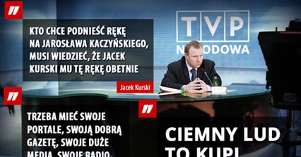 Internet kpi ze zmian w TVP i zwolnionych dziennikarzy