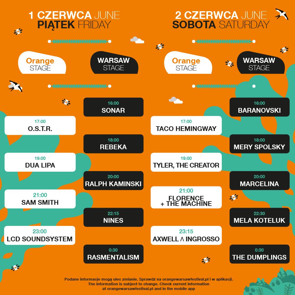 Orange Warsaw Festival 2018 