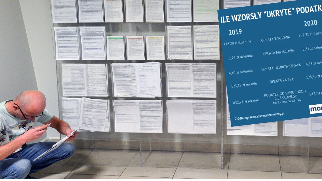 Podwyżek możemy nie zauważyć na pierwszy rzut oka. Choć część przedsiębiorców odczuje je na pewno.