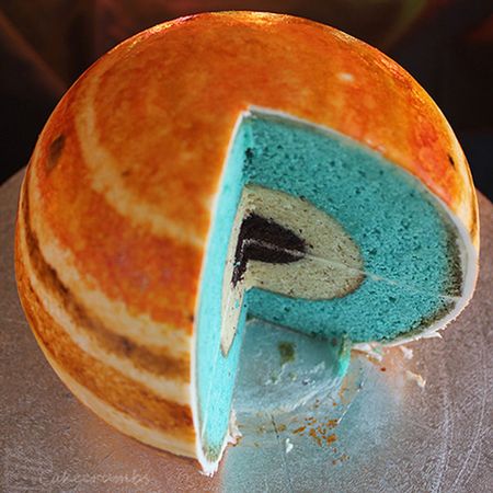 Cake Planets