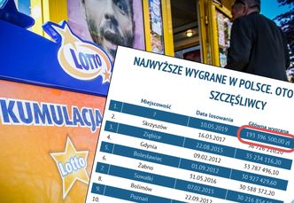 Wielka kumulacja w Eurojackpot. 190 mln zł to 5 razy więcej od dotychczasowej najwyższej wygranej w LOTTO