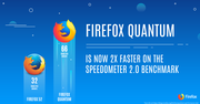 Firefox 57 Quantum. Już można pobrać nową, szybką przeglądarkę Mozilli