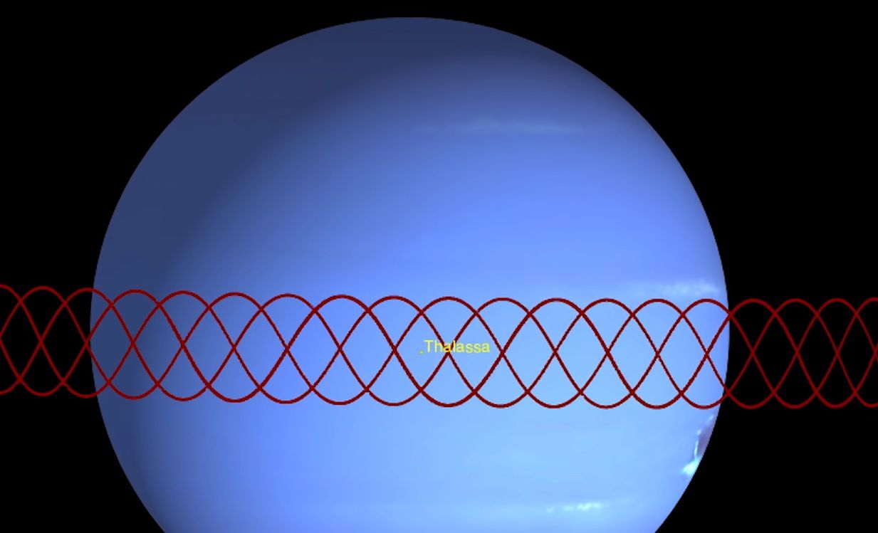 NASA zarejestrowała niezwykły "taniec" księżyców Neptuna [Wideo]
