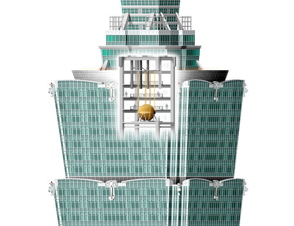 System tłumienia drgań na górnych piętrach wiezowca Taipei 101 