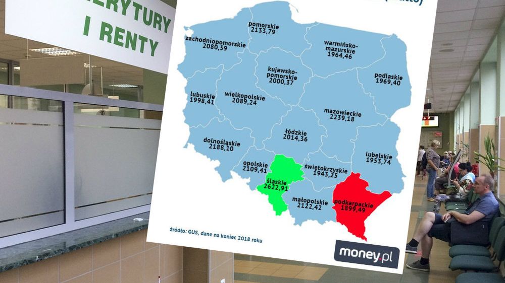 Emerytury i renty mocno różnią się w poszczególnych województwach.