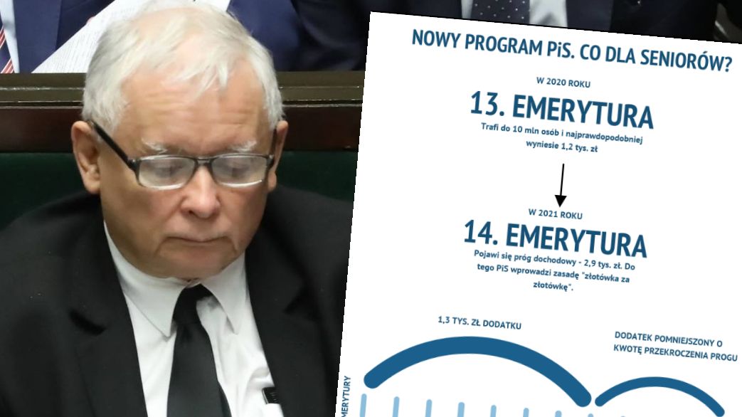 Jarosław Kaczyński i PiS już mają plan na 14. emeryturę. Sam prezes PiS się na nią nie załapie