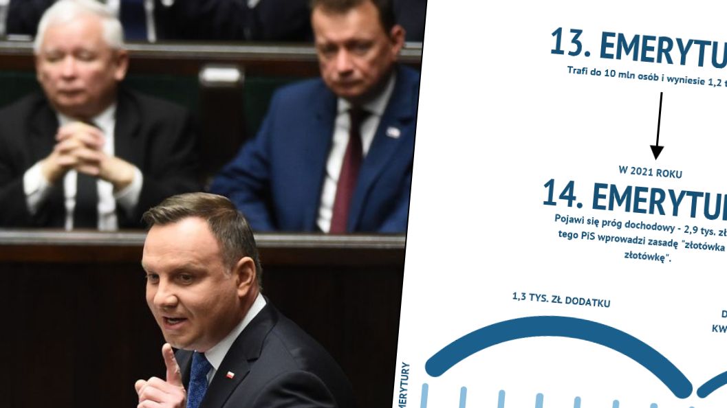 Czternasta emerytura to wyborczy pomysł Prawa i Sprawiedliwości. Program może ogłosić jednak Andrzej Duda