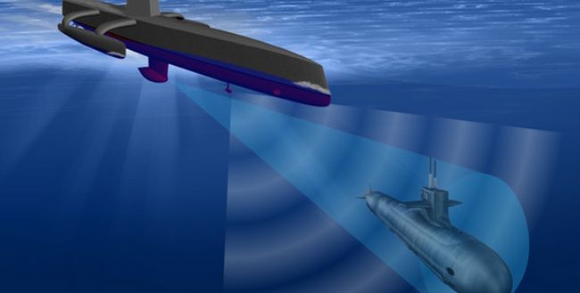 Czy to będzie koniec okrętów podwodnych?