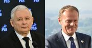Jesteś Kaczyńskim czy Tuskiem? Odpowiedz na 9 pytań i dowiedz się