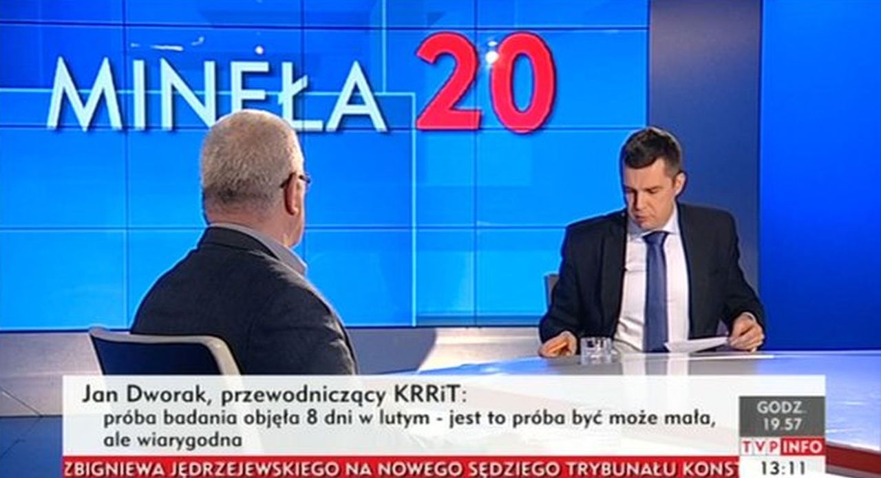 Rekordowa liczba skarg na TVP. Cztery razy więcej niż na TVN