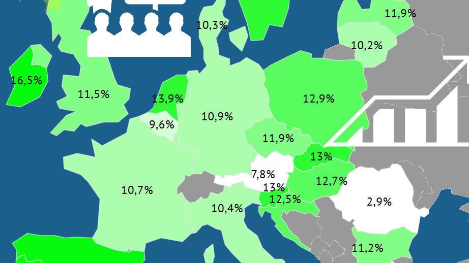 Irlandia ma najwięcej szybko rosnących firm w Europie