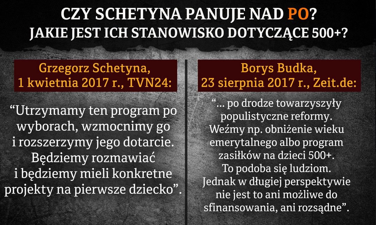 Grafika zamieszczona na twitterze PiS. 