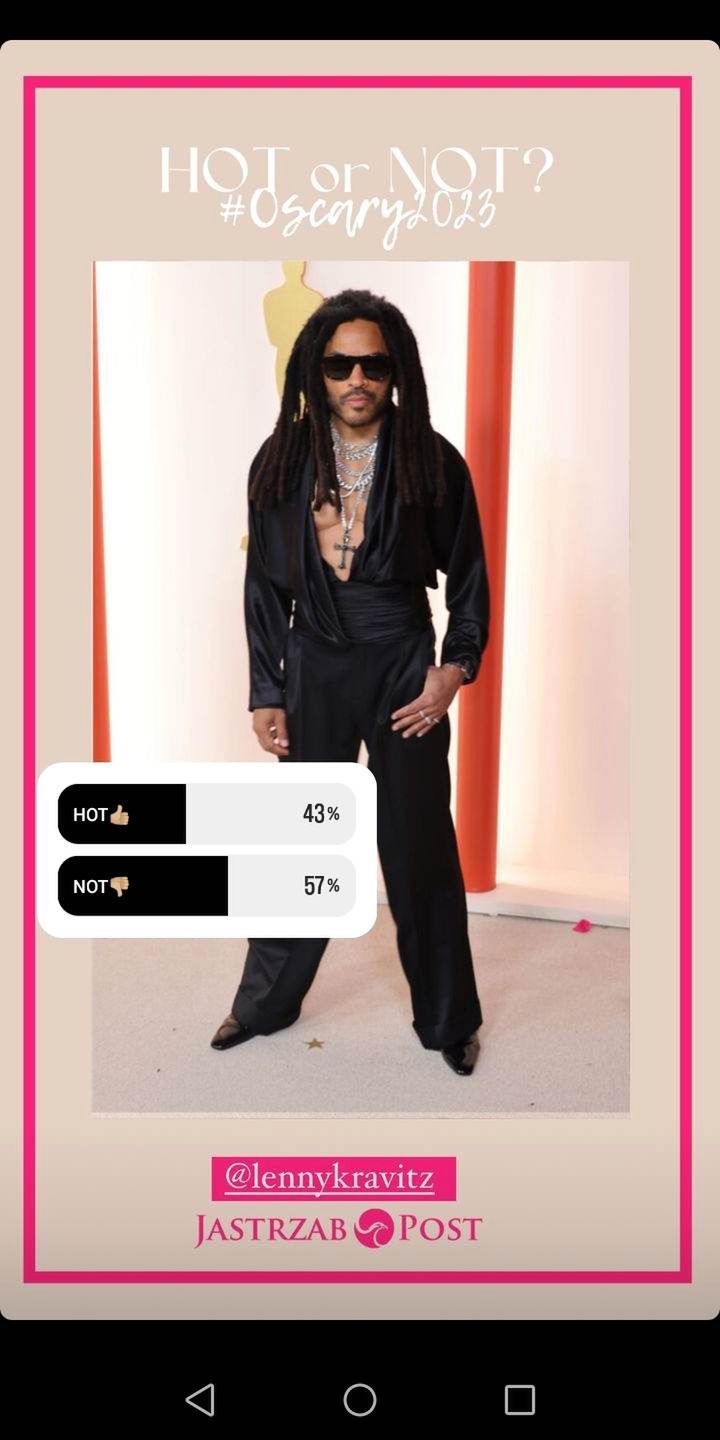 Lenny Kravitz (43 proc. na "hot")