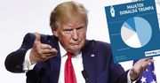 Donald Trump lubi mówić: "jestem bardzo bogaty, ok?". Ma tyle pieniędzy, ile Michał Sołowow