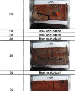 Budujesz lub remontujesz dom? Uważaj na nieuczciwych producentów materiałów budowlanych