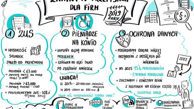 Większa popularność smartfonów, to większe pole do działania dla cyberprzestępców. Na koniec 2017 roku firma McAfee zidentyfikowała ponad 20 milionów zagrożeń mobilnych typu malware.