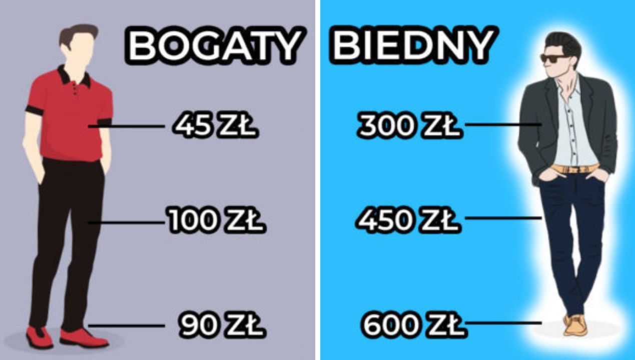 10 zasad, którymi w codziennym życiu kierują się bogaci ludzie