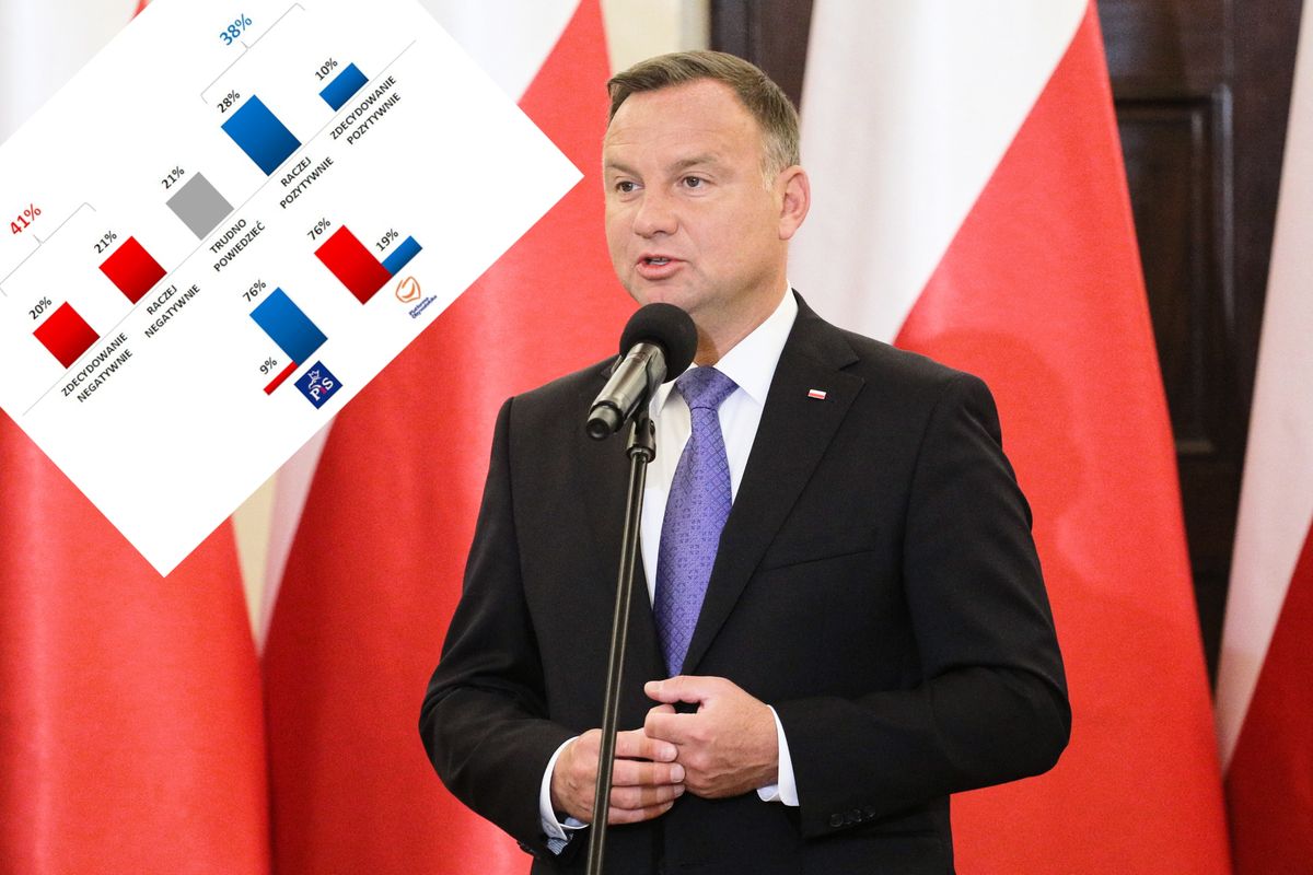 Jak Andrzej Duda sprawuje się jako prezydent? Badanie dla WP w 4. rocznicę zaprzysiężenia