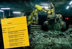 Polkowice: wstrząs w kopalni Ruda. Pod ziemią wciąż jest górnik