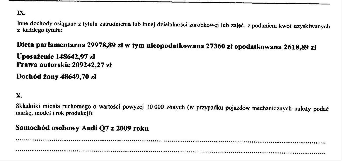 Paweł Kukiz to wciąż świetnie zarabiający muzyk 