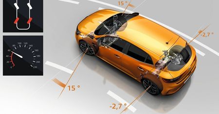 Renault Megane R.S. 2017 - zdjęcia