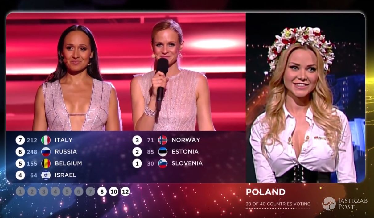 <h2>Ola Ciupa podawała punkty z Polski na Eurowizji</h2>