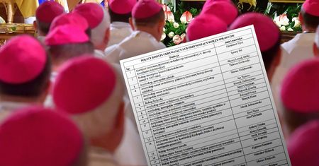 Jest lista hierarchów, którzy "ukrywali" księży pedofilów. Fundacja "Nie lękajcie się" opublikowała raport