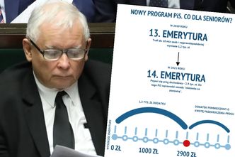 PiS sięga do kieszeni, tworzy nowy program. Nawet 2,5 tys. zł dodatków dla seniorów