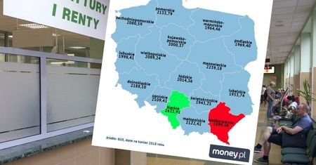 Emerytury i renty. Śląsk zawyża statystyki. Najwięcej wypłat i na największe kwoty