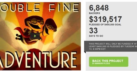 Double Fine zbiera pieniądze na klasyczną grę przygodową. Dorzucisz się?
