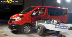 8 najgorszych wyników tegorocznych testów zderzeniowych euroNCAP
