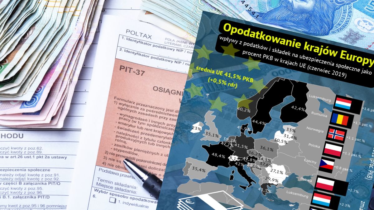 Do podatków we Francji i krajach skandynawskich nam jeszcze daleko, ale się zbliżamy