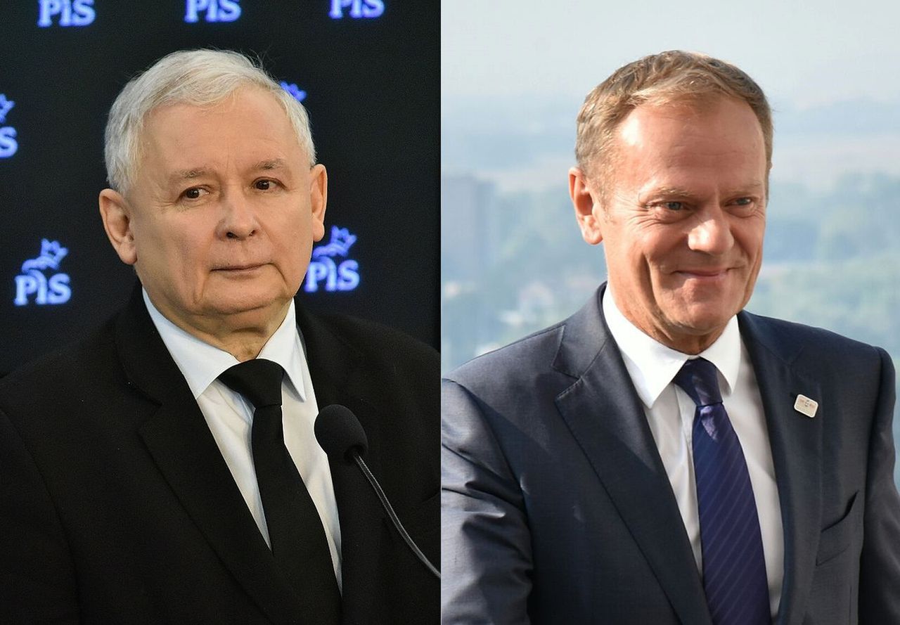 Jesteś Kaczyńskim czy Tuskiem? Odpowiedz na 9 pytań i dowiedz się