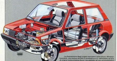 Fiat chce powtórzyć sukces Dacii