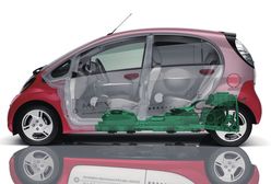 Mitsubishi i-MiEV: nowa wersja i niższa cena