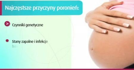 Poronienie
