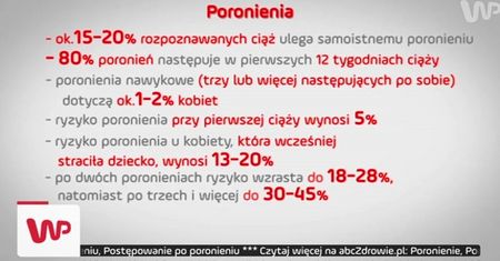 #dziejesienazywo: Prawa kobiet, które urodziły martwe dziecko